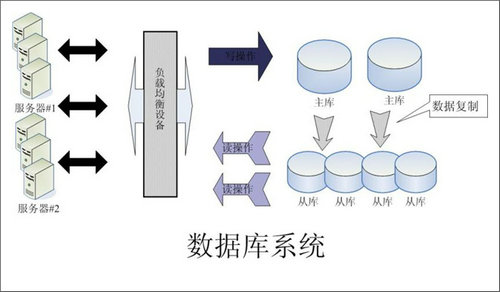 怎样的Erpky平台-KY（中国）
可以提升企业的创新力与竞争力?