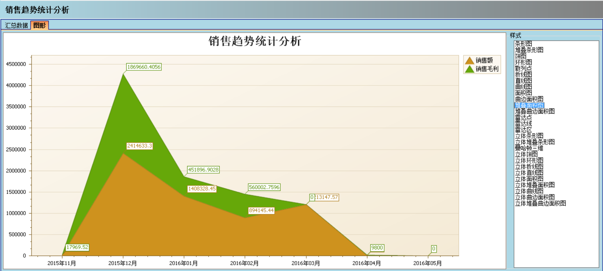 ky平台-KY（中国）软件实施的定性效益