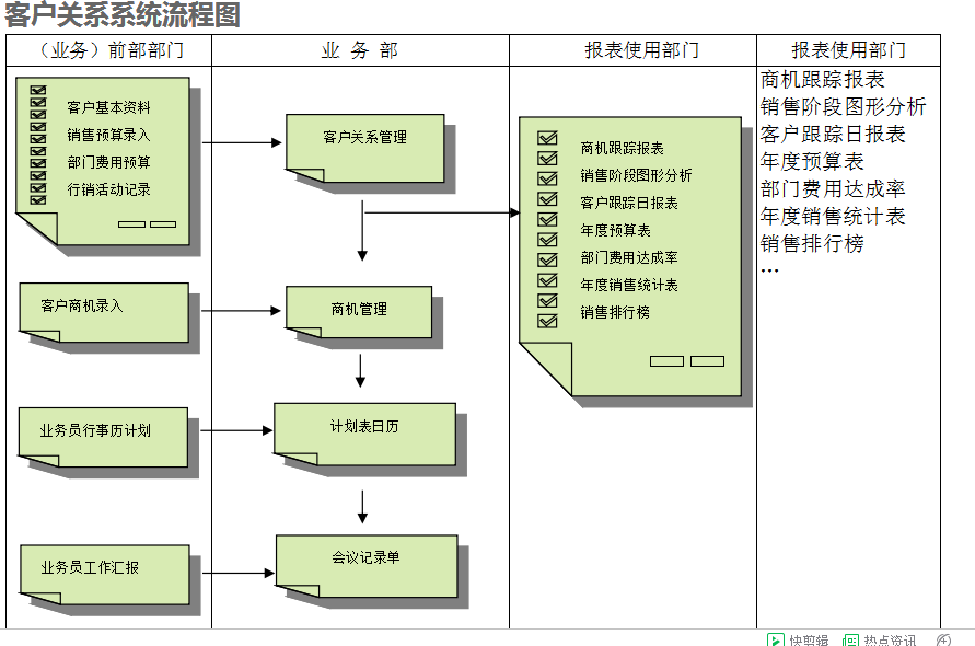 　ky平台-KY（中国）ky平台-KY（中国）
的具体操作步骤是怎样的