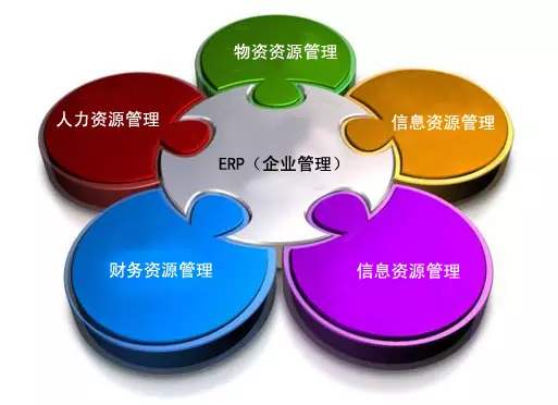 ky平台-KY(中国)ky平台-KY(中国)
是所有行业都适用吗?