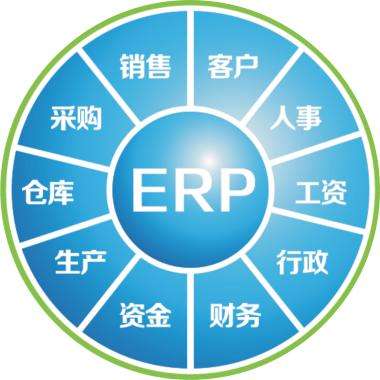 一套erp企业管理ky平台-KY(中国)
要多少钱?