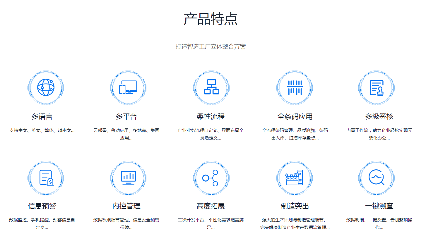 如何缩短ky平台-KY(中国)ky平台-KY(中国)
的实施周期?