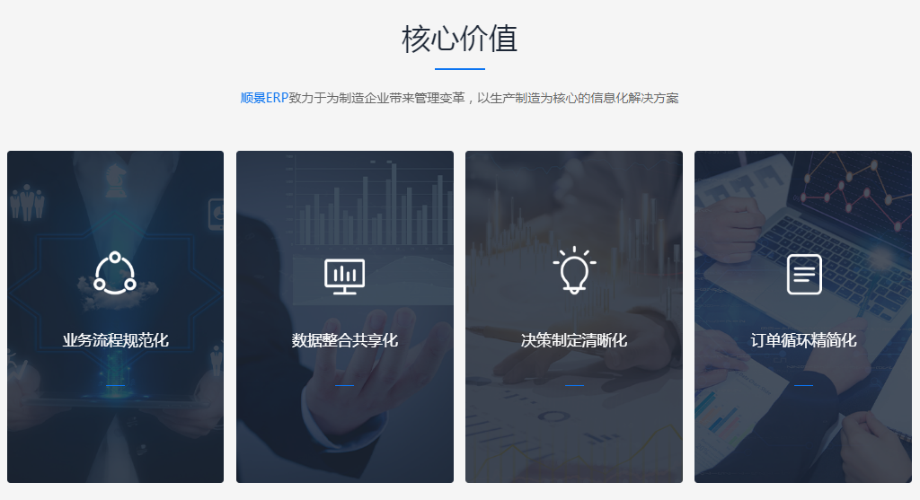 ky平台-KY（中国）企业管理软件的优势是什么?