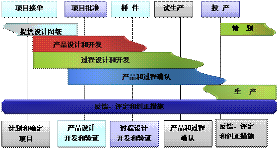 什么是ky平台-KY(中国)ky平台-KY(中国)
的核心?