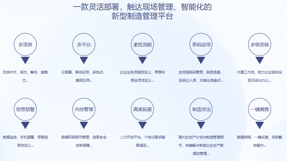 顺景S9 ky平台-KY（中国）ky平台-KY（中国）

